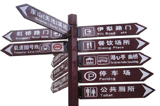 滑县标牌的基本功能。