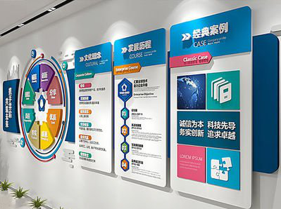 滑县企业文化墙内容对员工有什么影响？